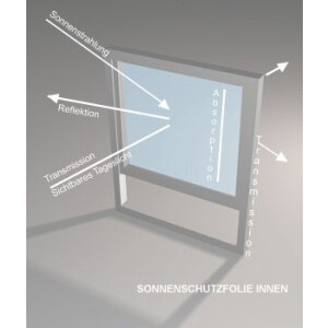 Spiegelfolie Silber Mittel 70 SR 1520 mm