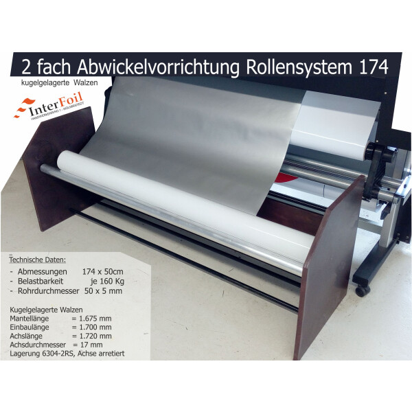 Abwickelvorrichtung - Rollensystem