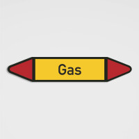 Rohrleitungskennzeichen nach DIN 2403 Gas Brennbare Gase f&uuml;r Rohrleitungen der Gruppe 5