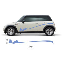 Autoaufkleber Fahrzeugdekor Fahrzeugsticker